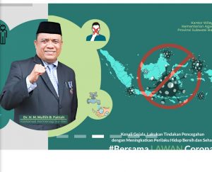 Salat Idul Fitri 1441 H Dilaksanakan di Rumah