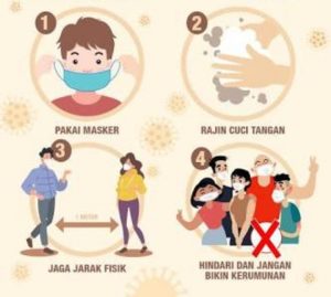 Penegakan Protokoler Kesehatan Segera Diperbupkan