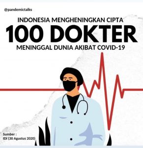 100 Dokter Dilaporkan Meninggal Karena Covid19, Ini Nama-namanya