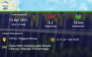 Gempa Bumi Kembali Guncang Bitung Sulut Magnitudo 5,2
