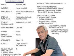 Profil 25 Anggota DPRD Majene Periode 2019-2024 (Hasriadi)