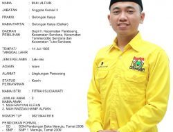 Profil 25 Anggota DPRD Majene Periode 2019-2024 (Muh Alfian)
