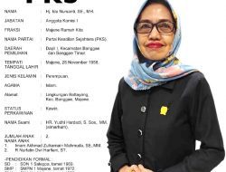 Profil 25 Anggota DPRD Majene Periode 2019-2024 (Hj. Ida Nursanti, SE, MH)