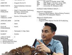 Profil 25 Anggota DPRD Majene Periode 2019-2024 (Rahmatullah, SE)