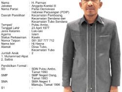 Profil 25 Anggota DPRD Majene Periode 2019-2024 (H. Parman)