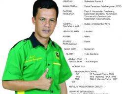 Profil 25 Anggota DPRD Majene Periode 2019-2024 (Husail)