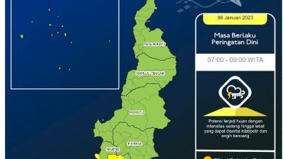 Update Peringatan Dini Cuaca di Sulbar, Jumat 6 Januari 2023