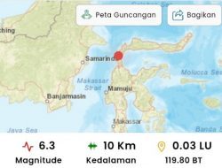 Donggala Diguncang Gempa 6,3 Magnitudo