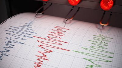 gempa bumi bandung