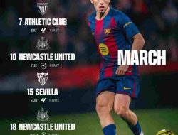 Barcelona Hadapi Bulan Penentuan: Deretan Laga Berat Menanti di Maret 2026