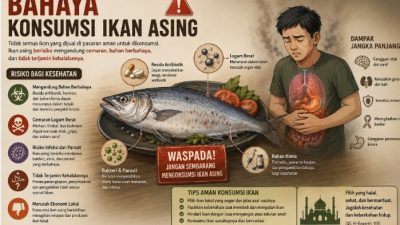 Konsumsi ikan asing