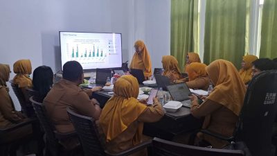 Evaluasi Program PKRS Semester I 2026, RSUD Sulbar Perkuat Pelayanan Berkualitas